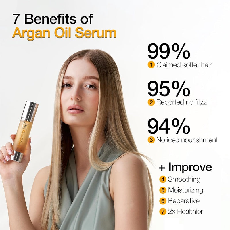 GK HAIR Global Keratin Moisturizing Shampoo and Conditioner 100ml Set Leave in Conditioner Cream 130ml Argon Oil Hair Serum 50ml For Frizz Control